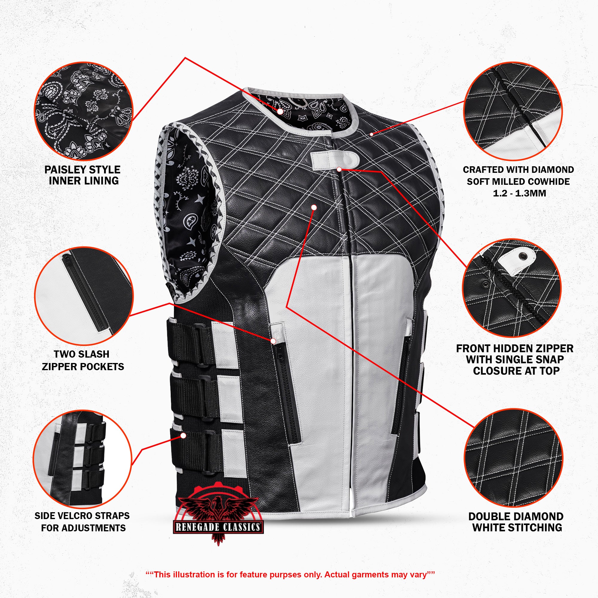 Striden™ Men's Leather Vest