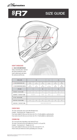 Supertech R7 A-Core Helmet