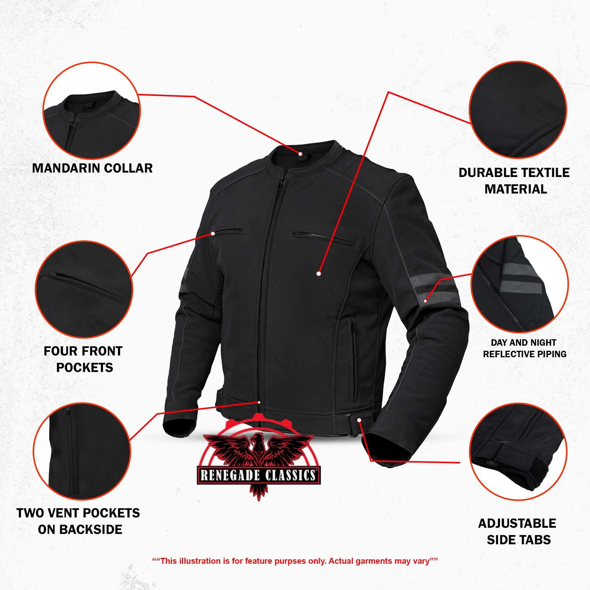 SpecterRide™  Men's Textile Jacket