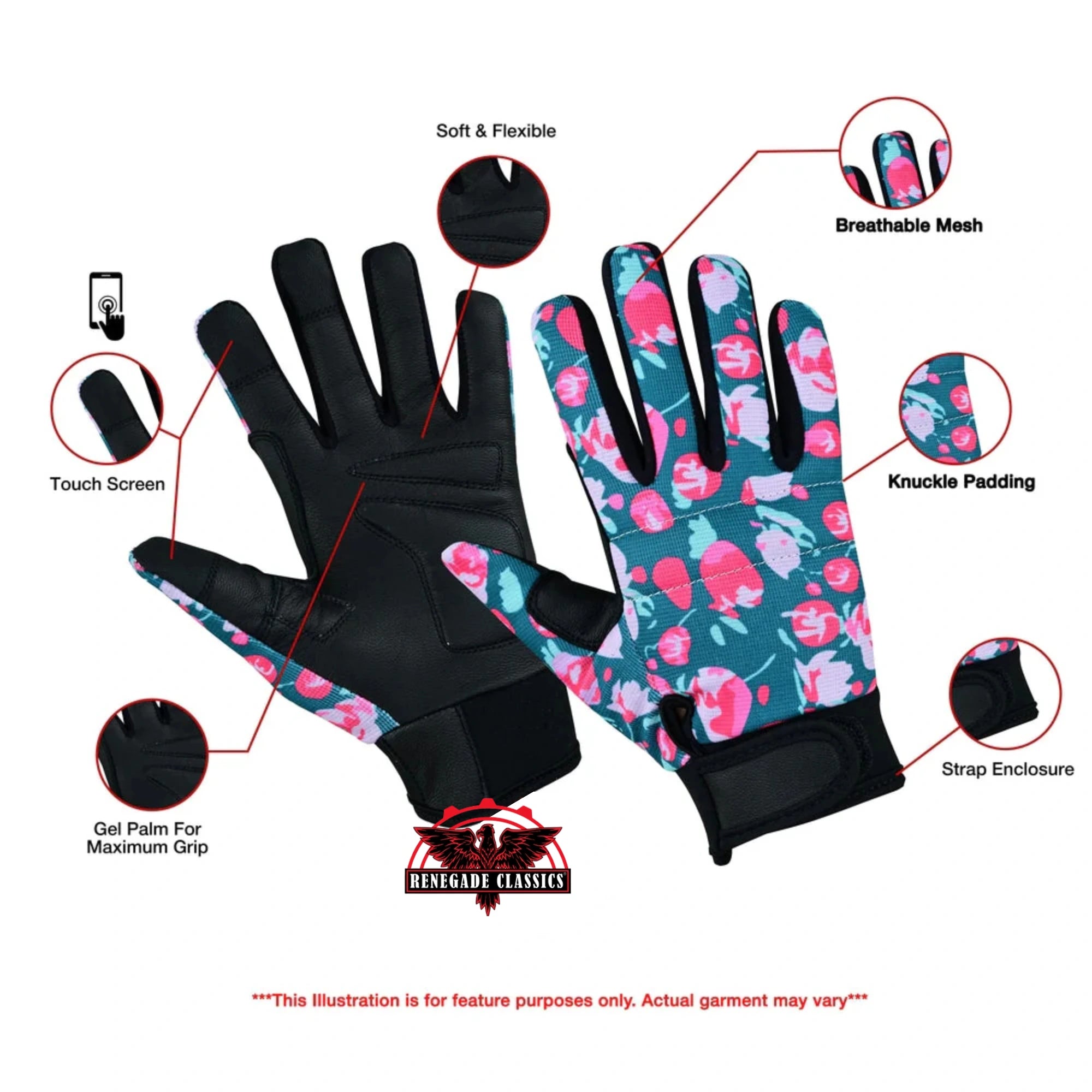 Flora Guard Safety Work Gloves