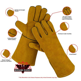BW Gold Hands
