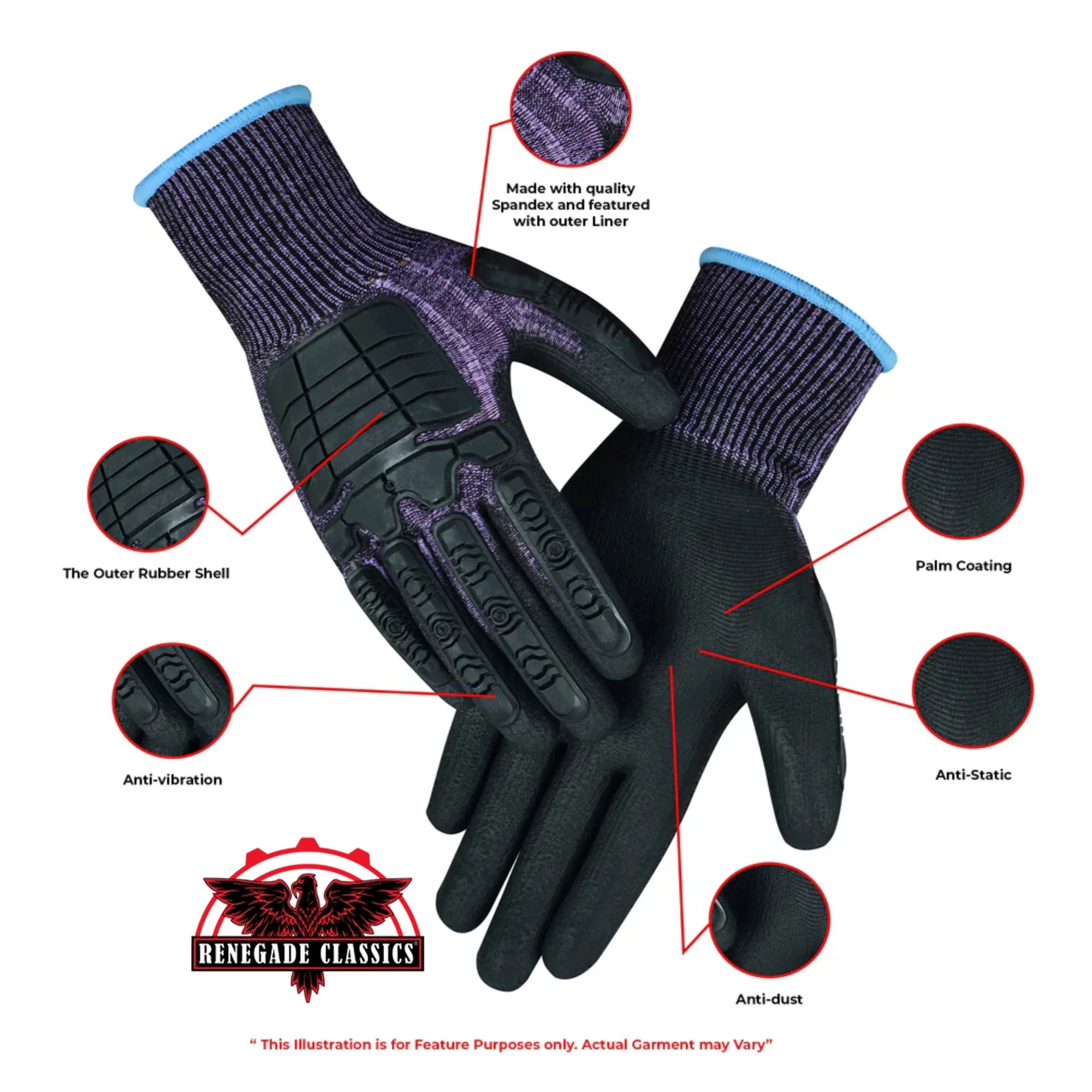 Rigshield Safety Work Gloves