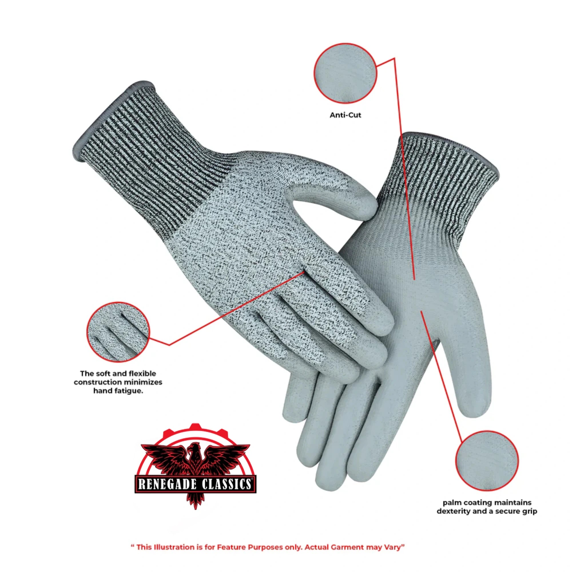 Edge Armor Safety Work Gloves