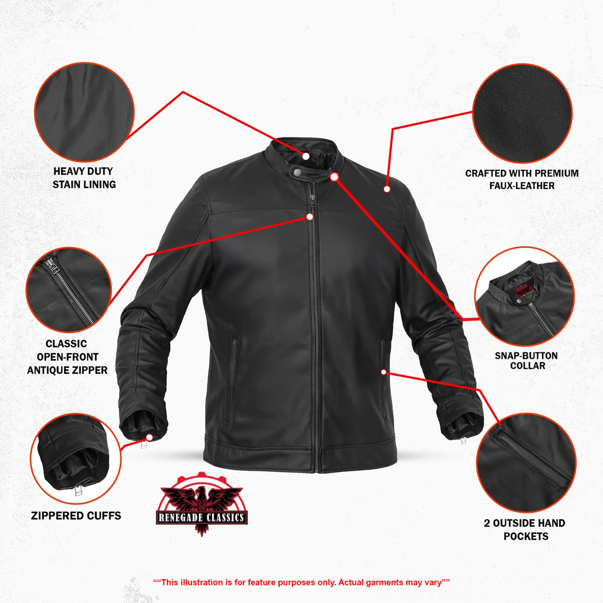 Night Bolt Men’s Faux Leather Motorcycle Jacket - Features