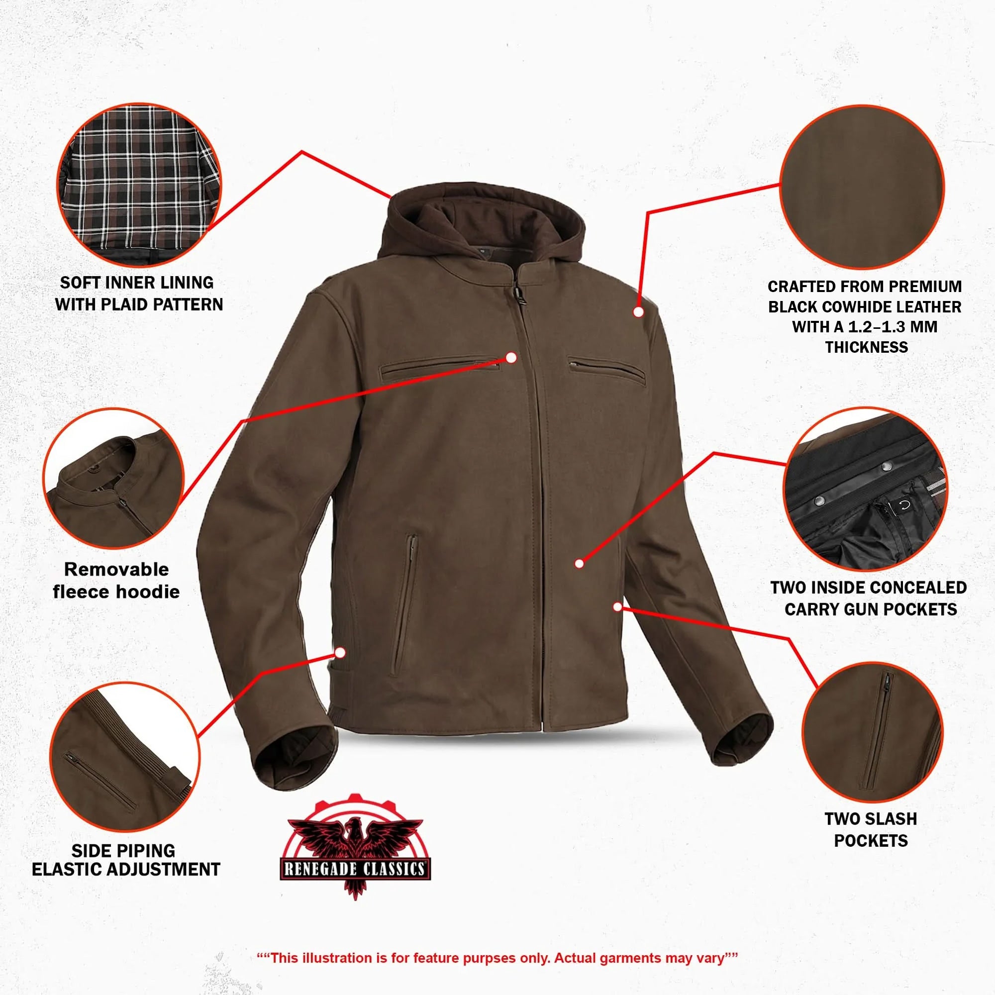 Rancher’s Edge Men’s Leather Motorcycle Jacket