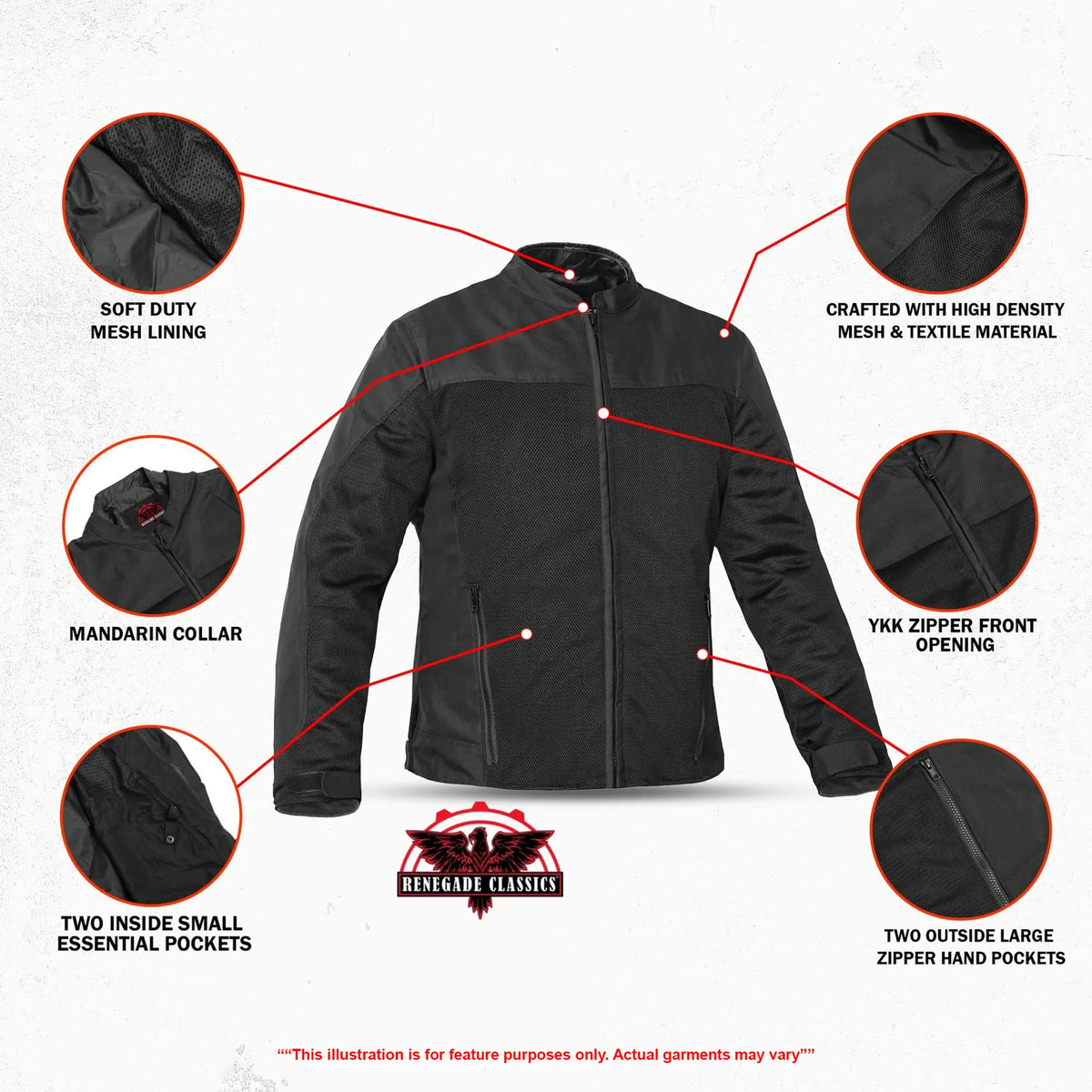 VentraFlow Women’s Mesh Motorcycle Jacket - Features