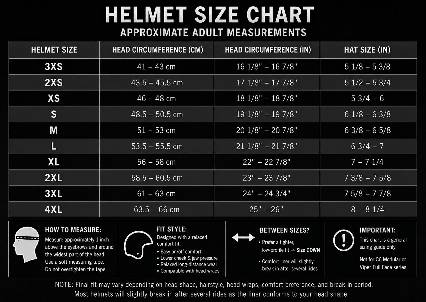 DOT Approved Daytona Skull Cap Half Shell Motorcycle Helmet - Beanie Style for Motorcycles, Cruisers, Scooters, and Mopeds W/O Visor- Dull Black