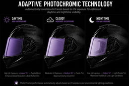 Viper Shield Outer- Photochromic Purple