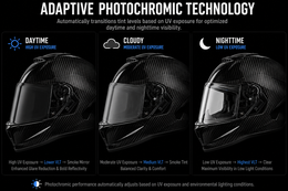 Viper Shield Outer- Photochromic Smoke