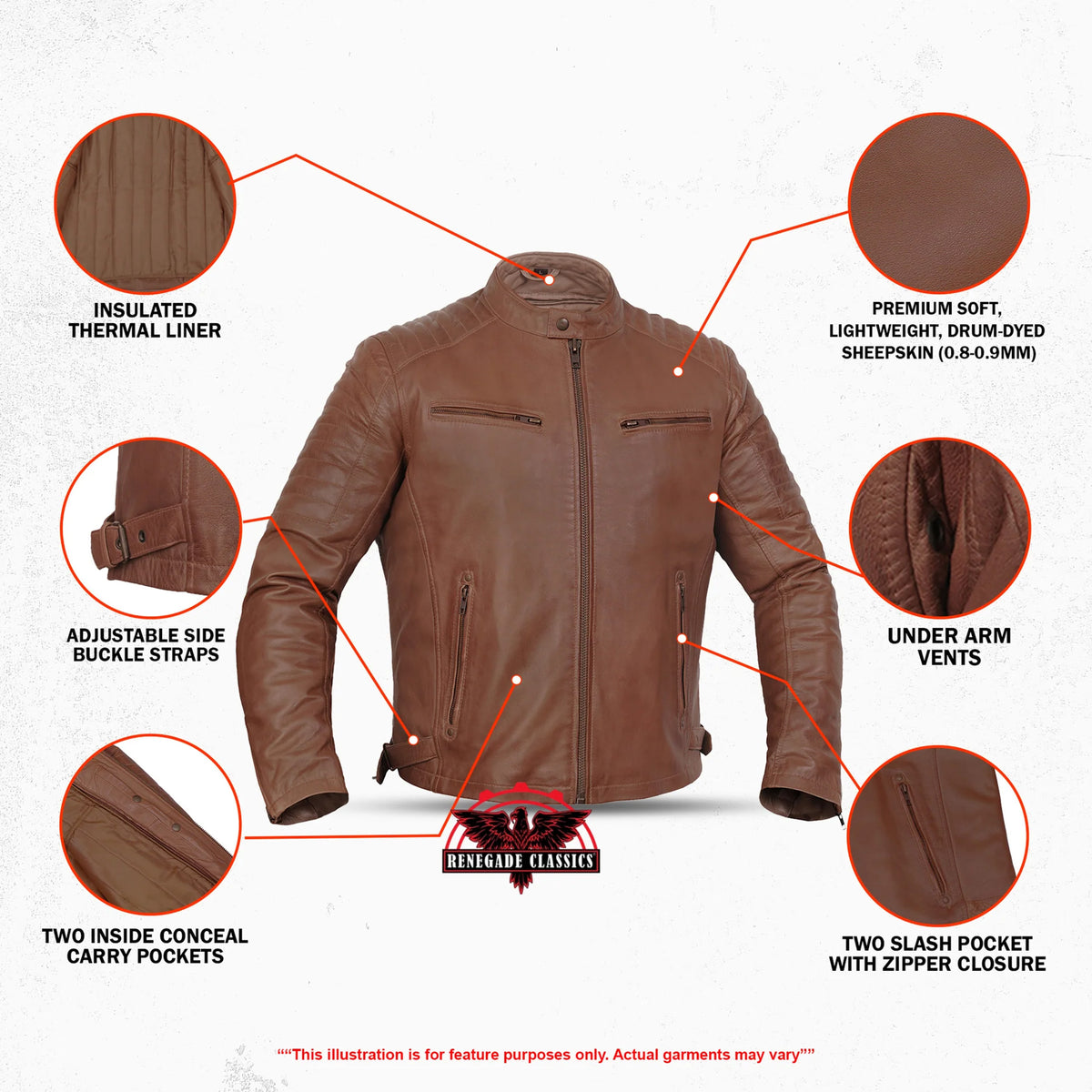 Mimosa™ Men's Leather Motorcycle Jacket - Features