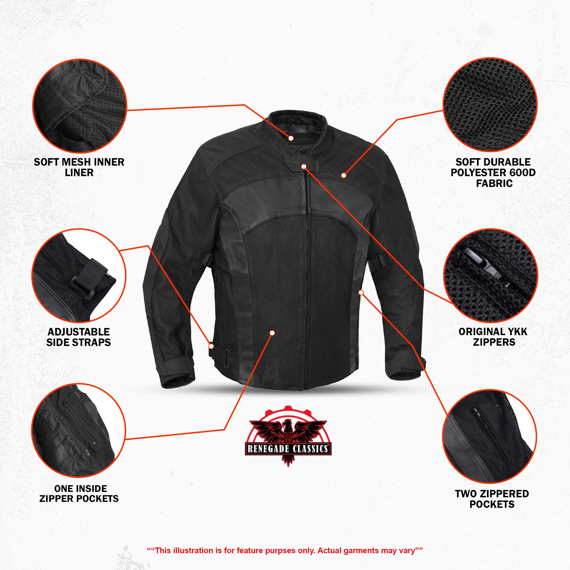 Flow Skin™ Men’s Mesh Motorcycle Jacket