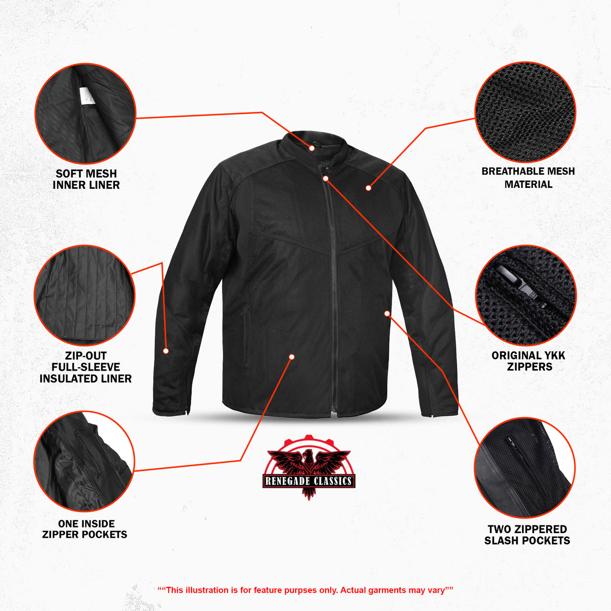 Flow Sport™ Men's Mesh Motorcycle Jacket