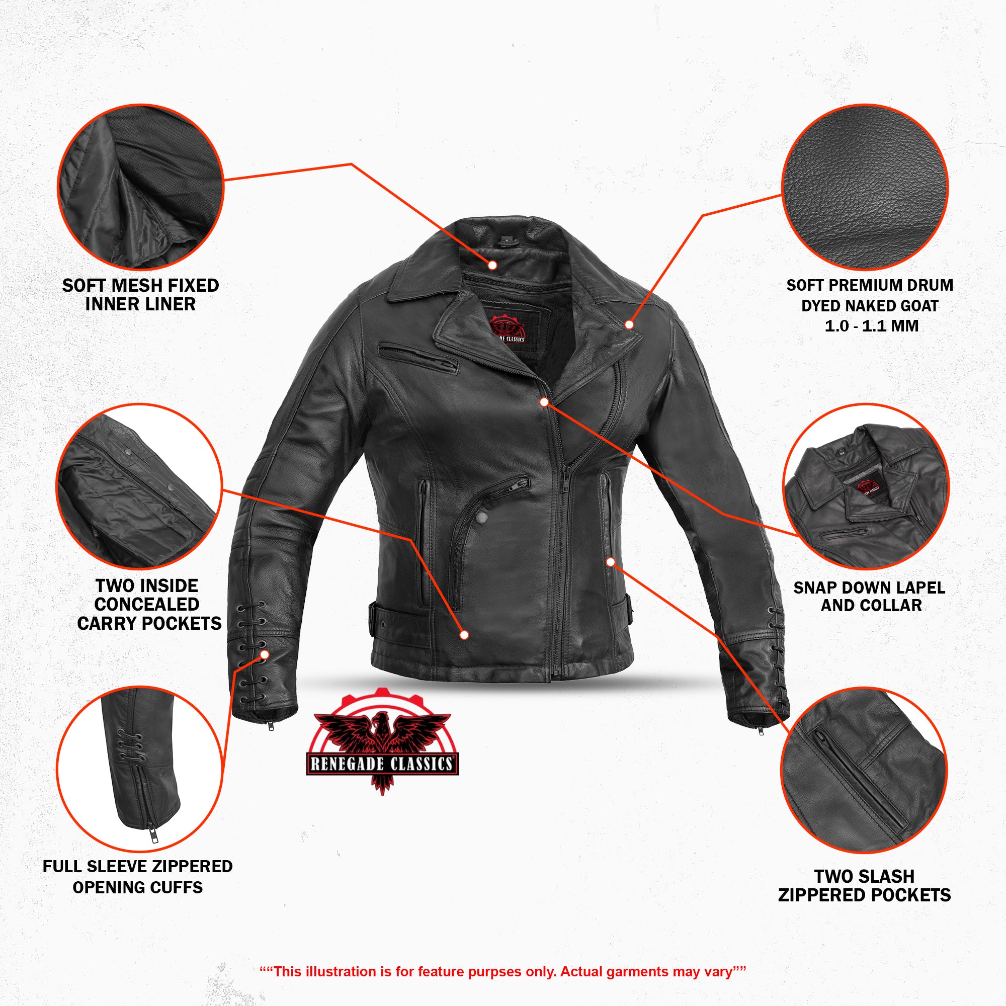 IronRose™ Women's Leather motorcycle Jacket Black