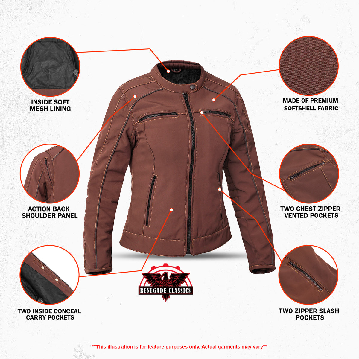 Fannie Women’s Textile Motorcycle Jacket