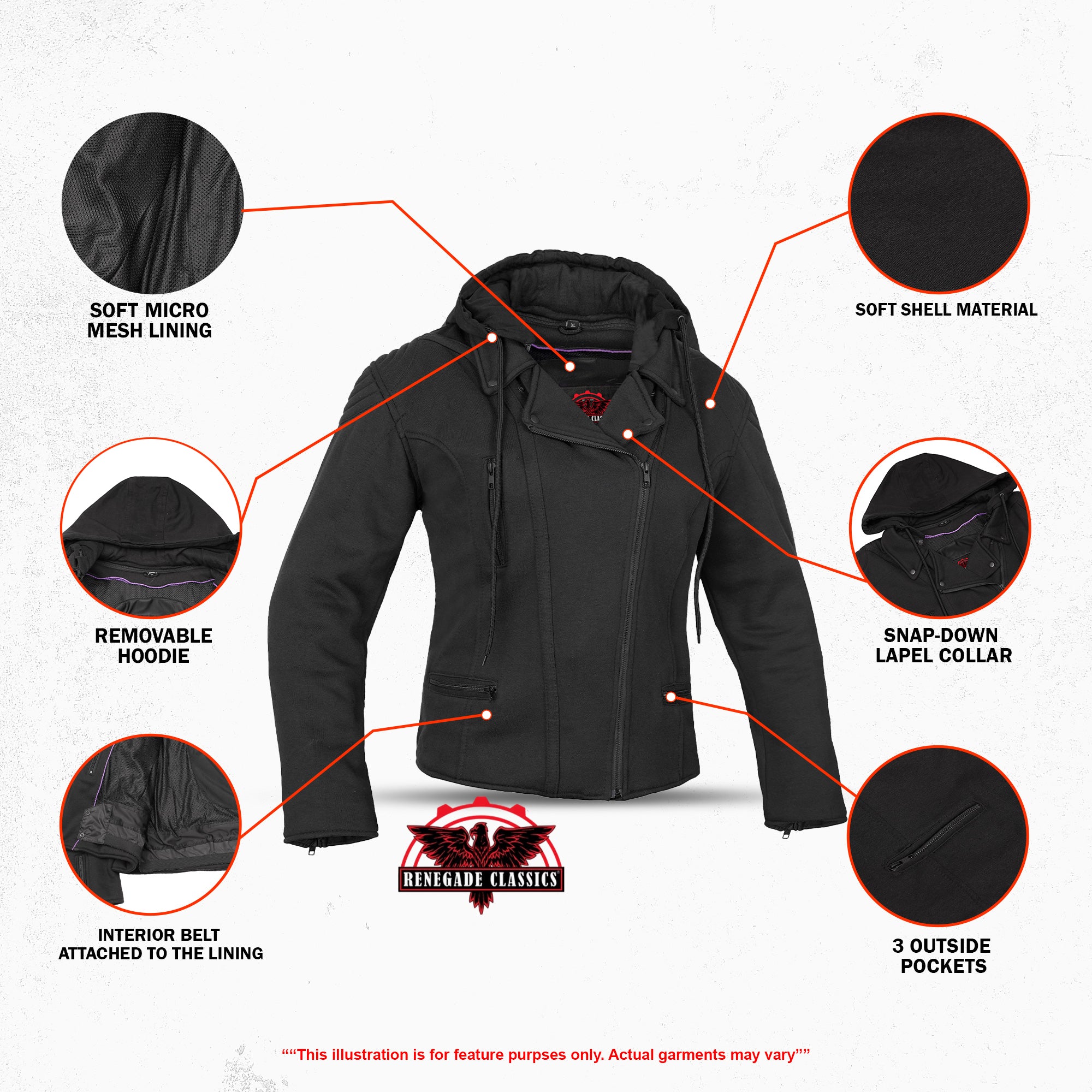 Windy™ Women's Textile  Motorcycle Jacket