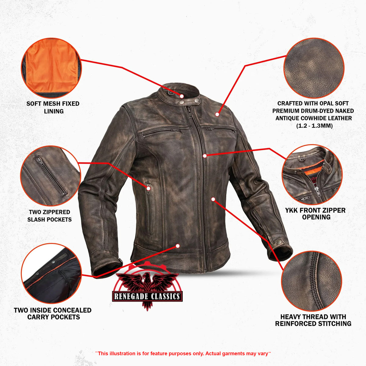 ASHBORNE  Women’s Leather Motorcycle Jacket - Features