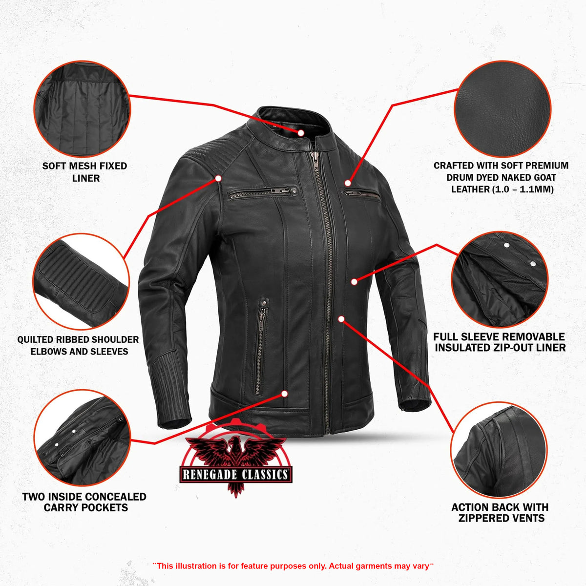 Furyforge Pro Women’s Motorcycle Leather Jacket - Features