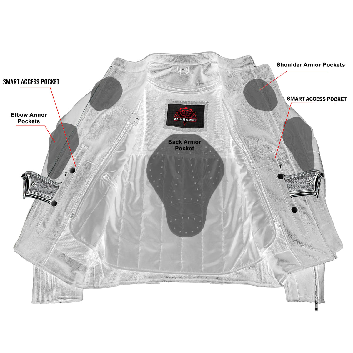 Furyforge Pro Women’s Motorcycle Leather Jacket