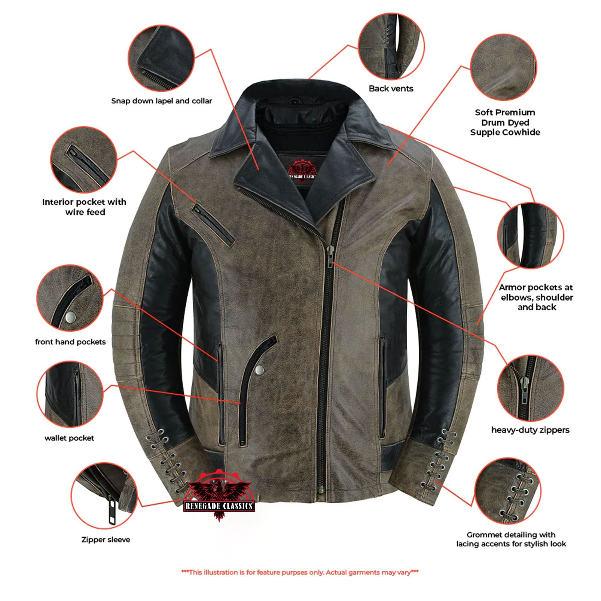 Fusion Flow™ Women's  Leather Motorcycle Jacket