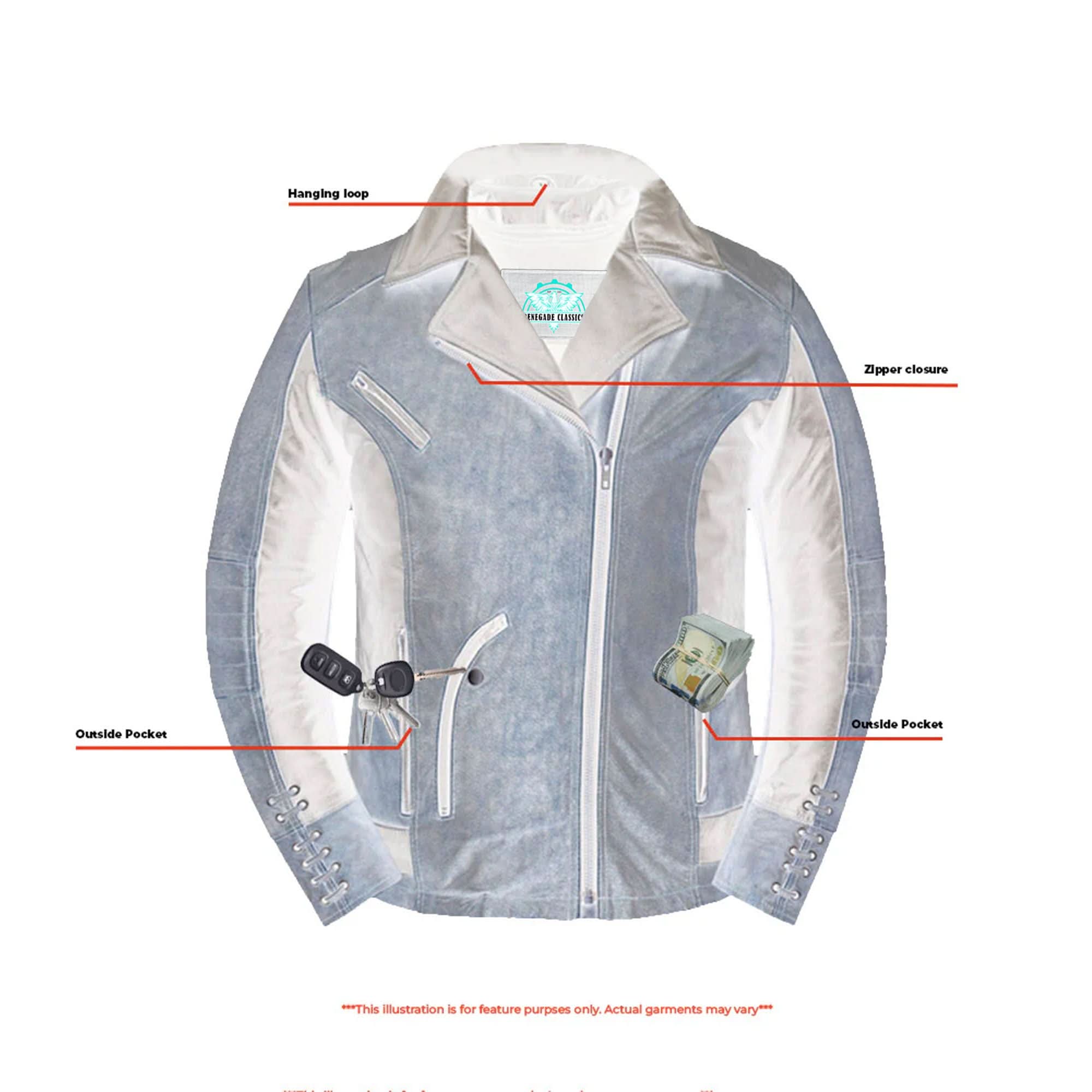 Fusion Flow™ Women's  Leather Motorcycle Jacket