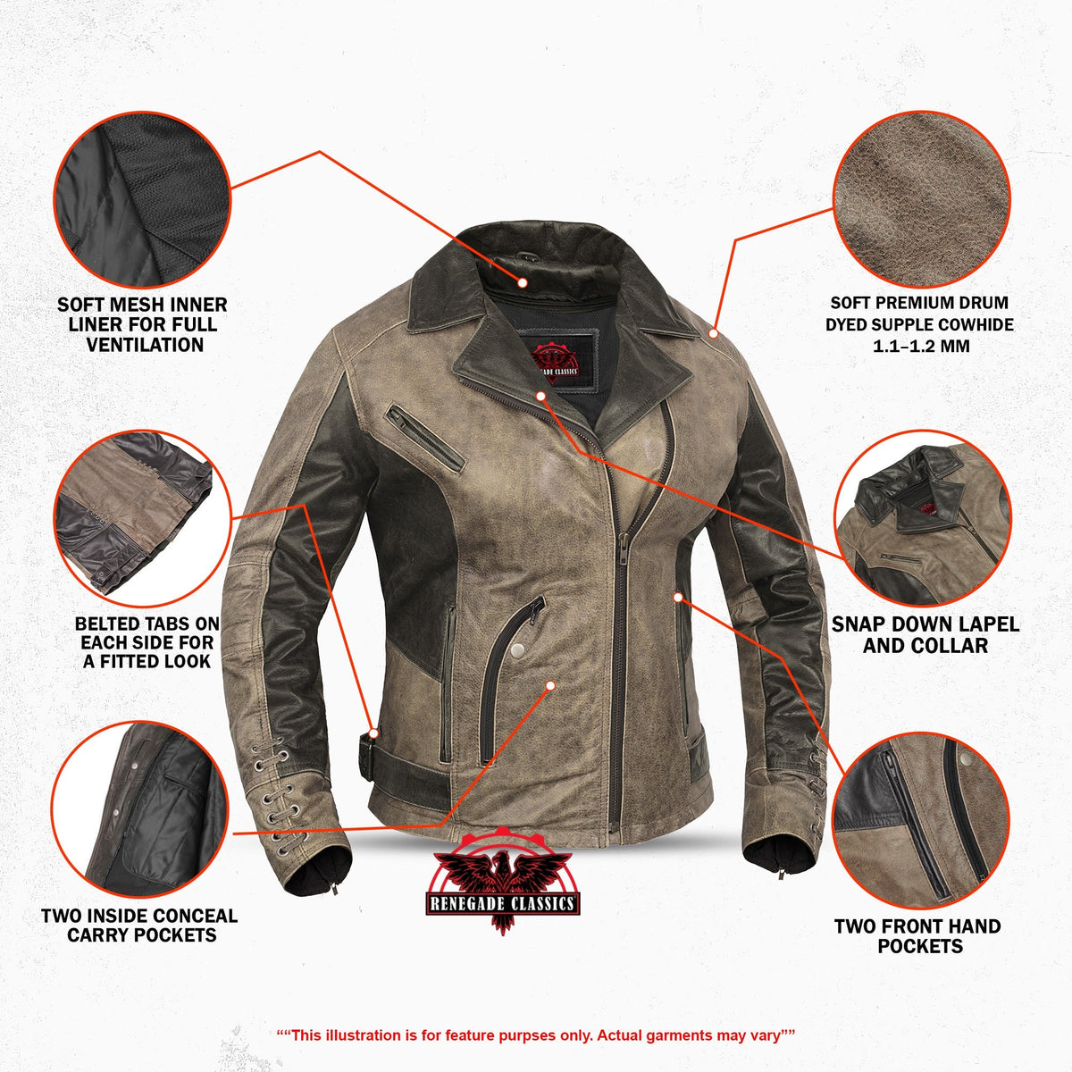 Fusion Flow™ Women's Leather Motorcycle Jacket