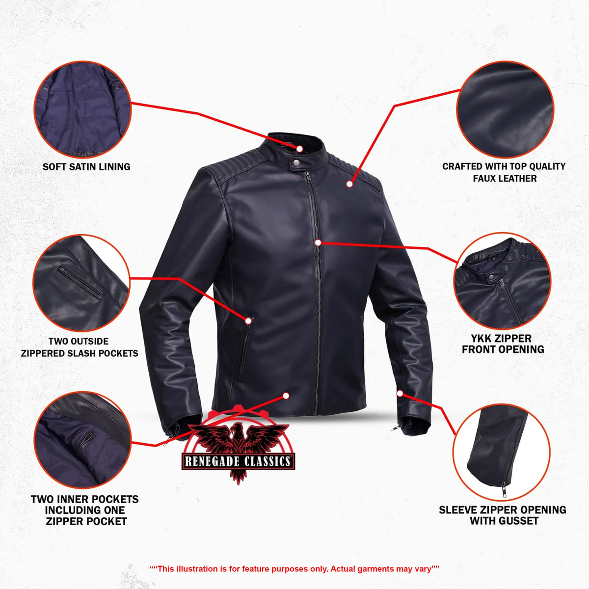 NavyFlux Men’s Faux Leather Jacket - Features