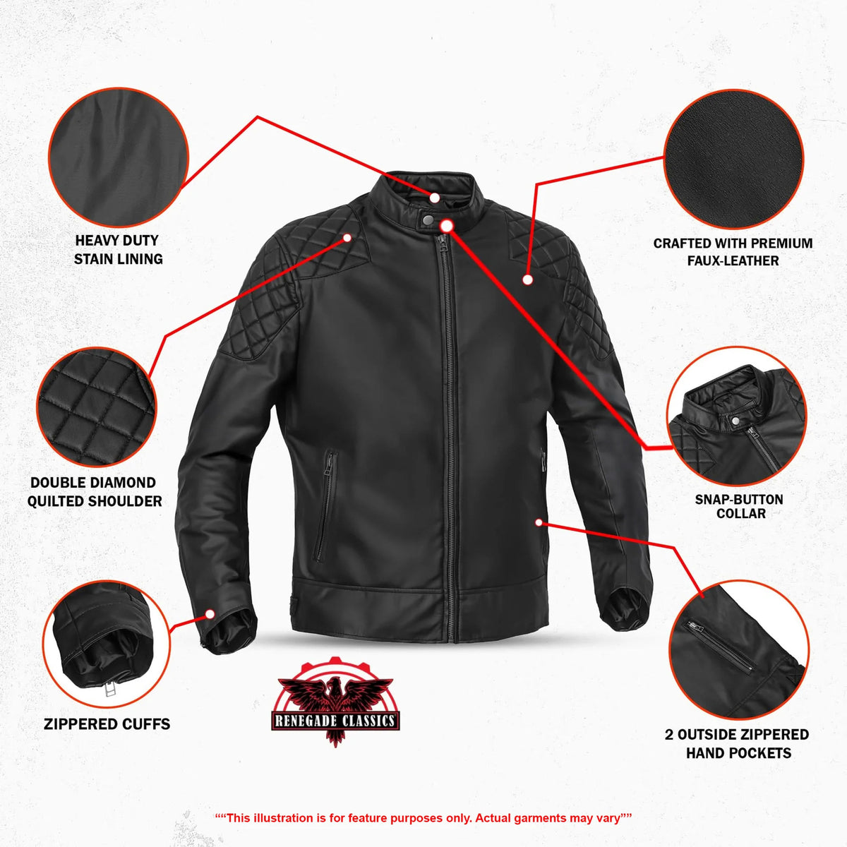 Venture Guard™ Men’s Faux Leather Motorcycle Jacket - Features