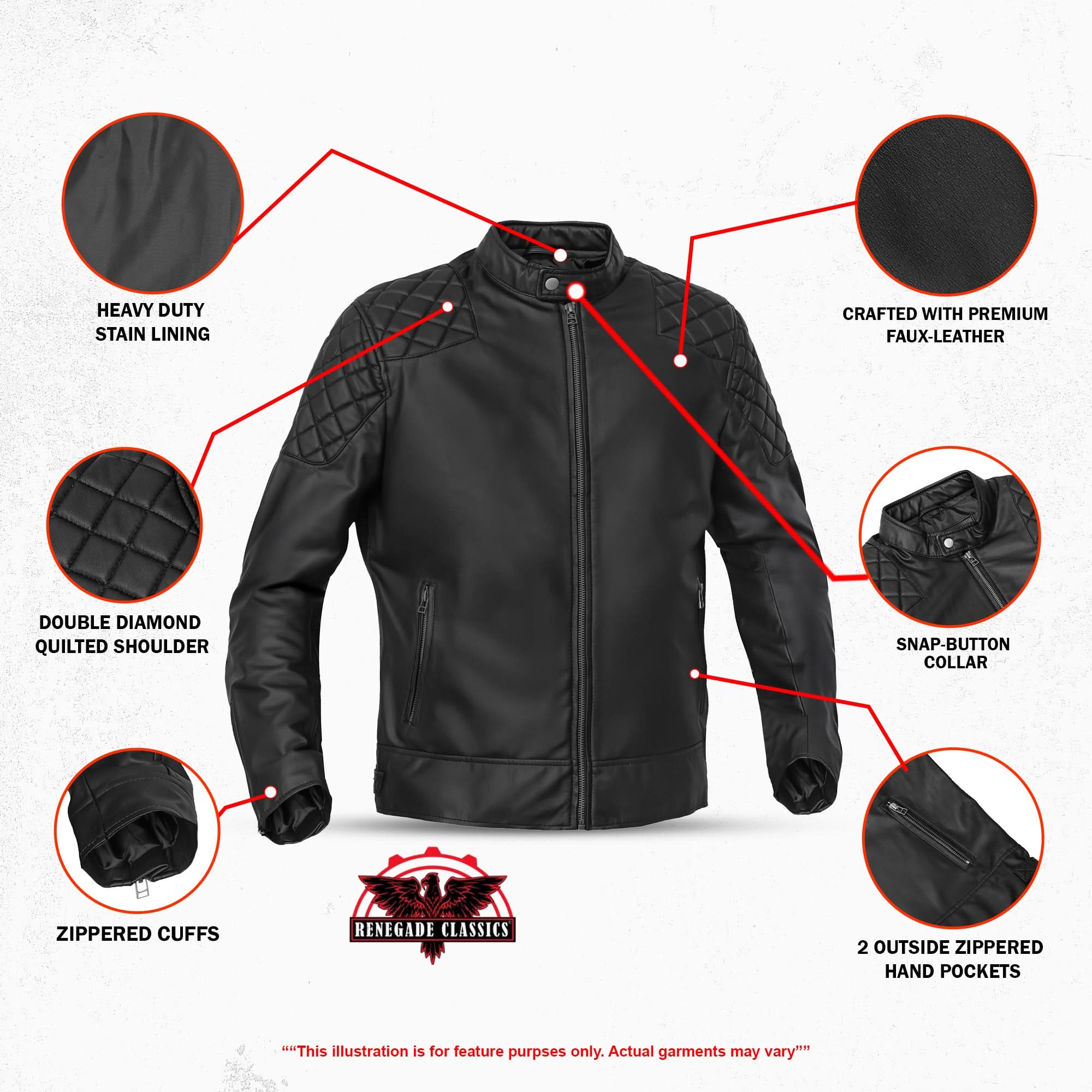 Venture Guard™ Men’s Faux Leather Motorcycle Jacket