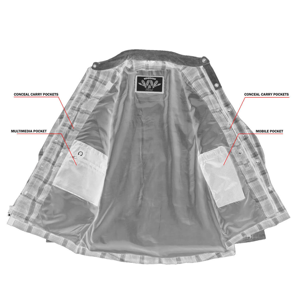 PlumForge Men’s Flannel Shirt