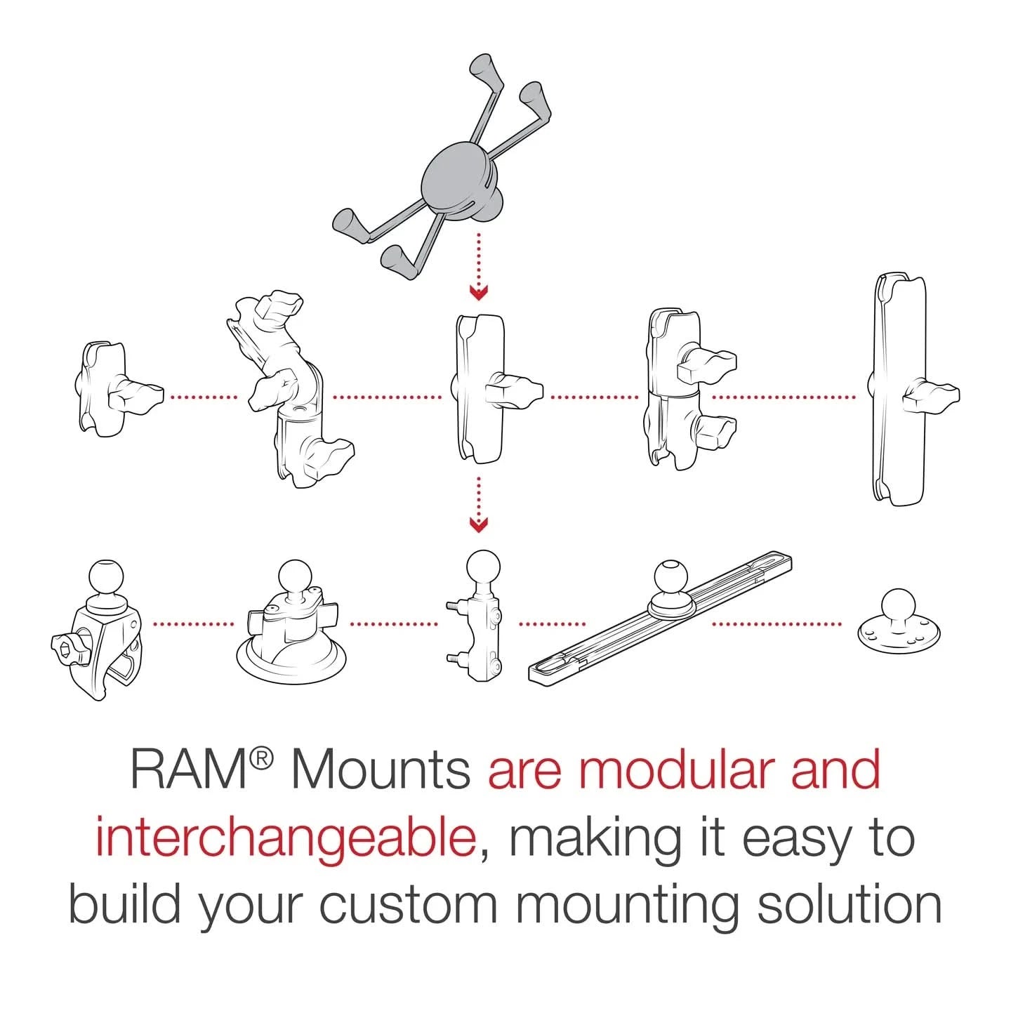 RAM® X-Grip® Large Phone Holder with Ball - B Size