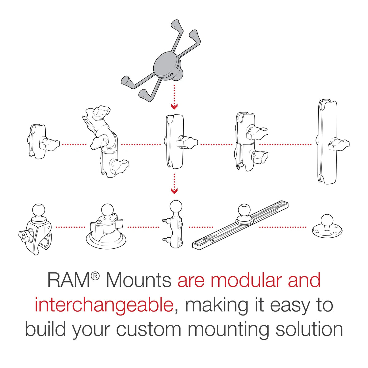 RAM® X-Grip® Large Phone Holder with Ball - B Size