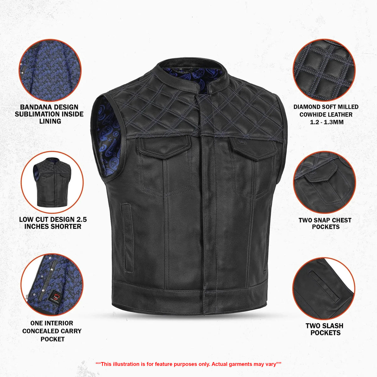 Odin Grim Men's Motorcycle Leather Vest - Features