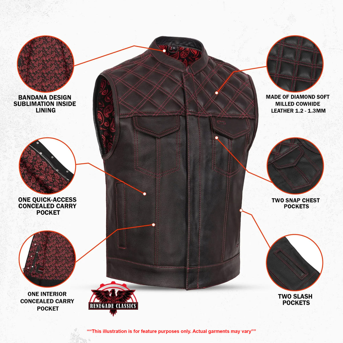 Firedust Men's Motorcycle Leather Vest - Features