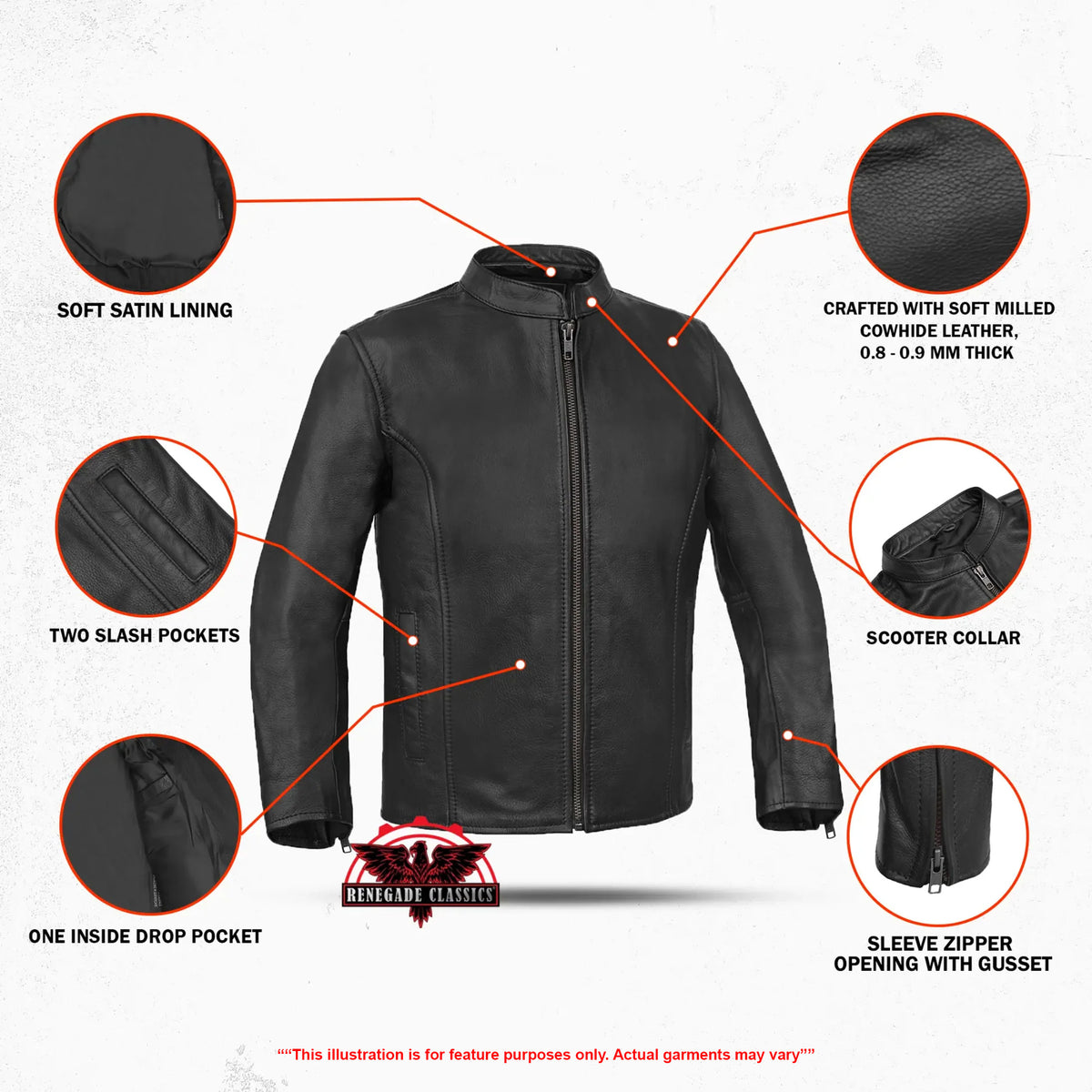 Striker Kids Leather Motorcycle Jacket - Features