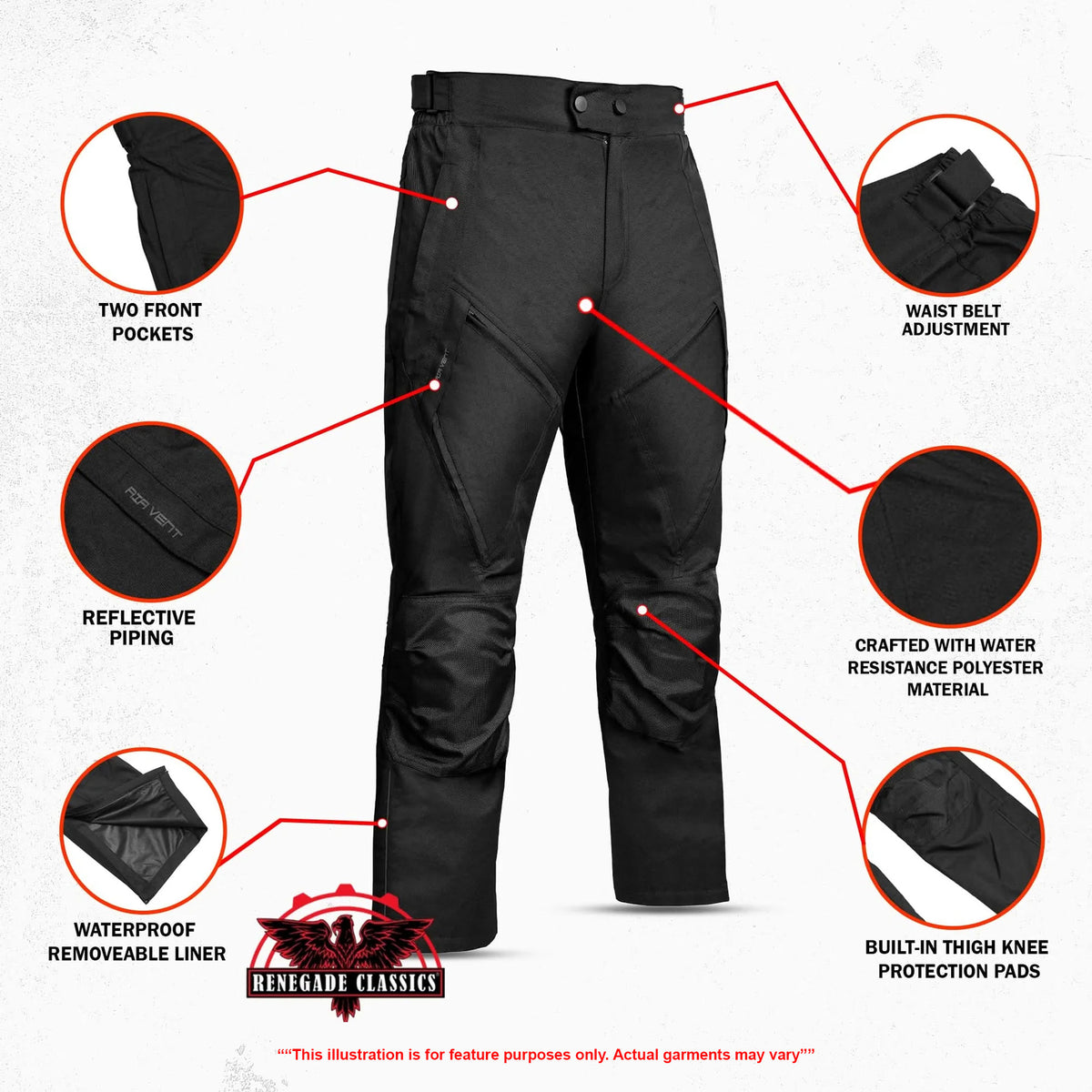 STRYDR Men’s Textile Motorcycle Pants - Features