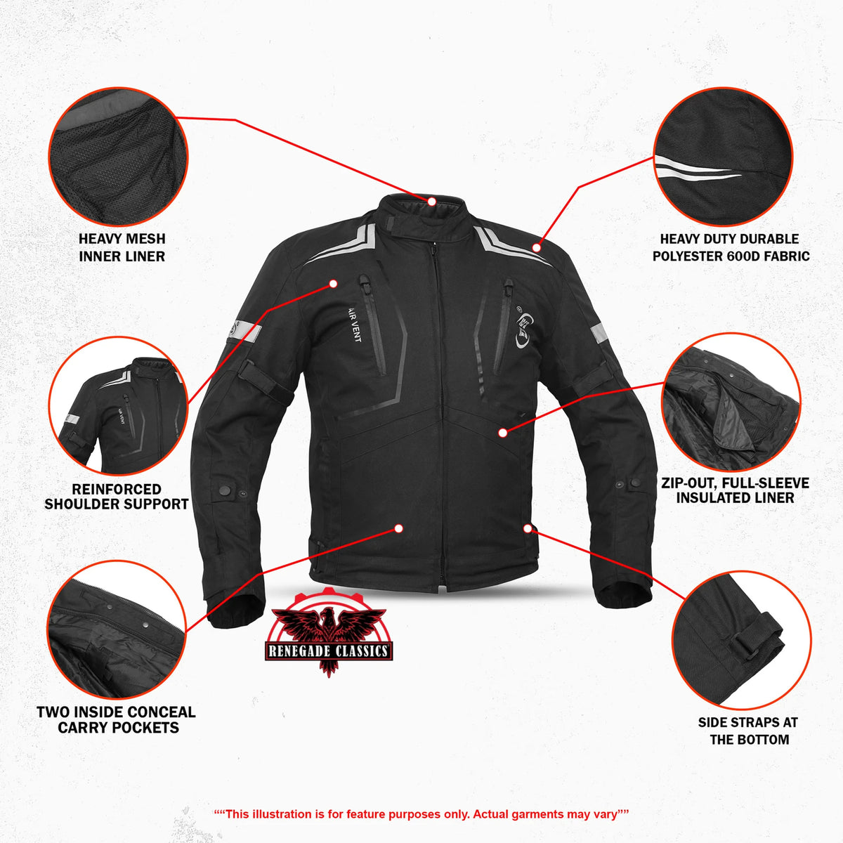 Blackwing™ Men’s Textile Motorcycle Jacket - Features
