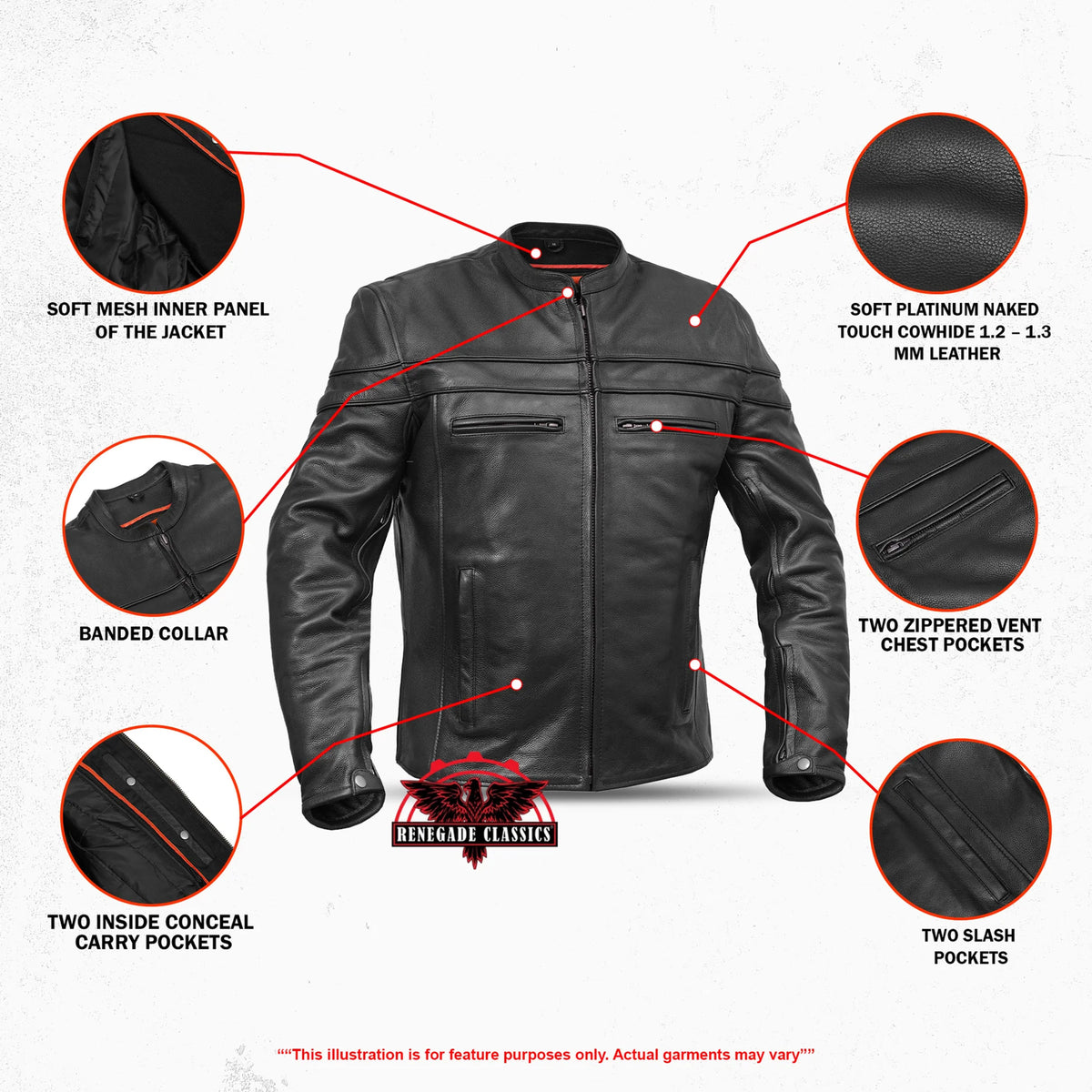 Havoc™ Men's Leather Motorcycle Jacket - Features