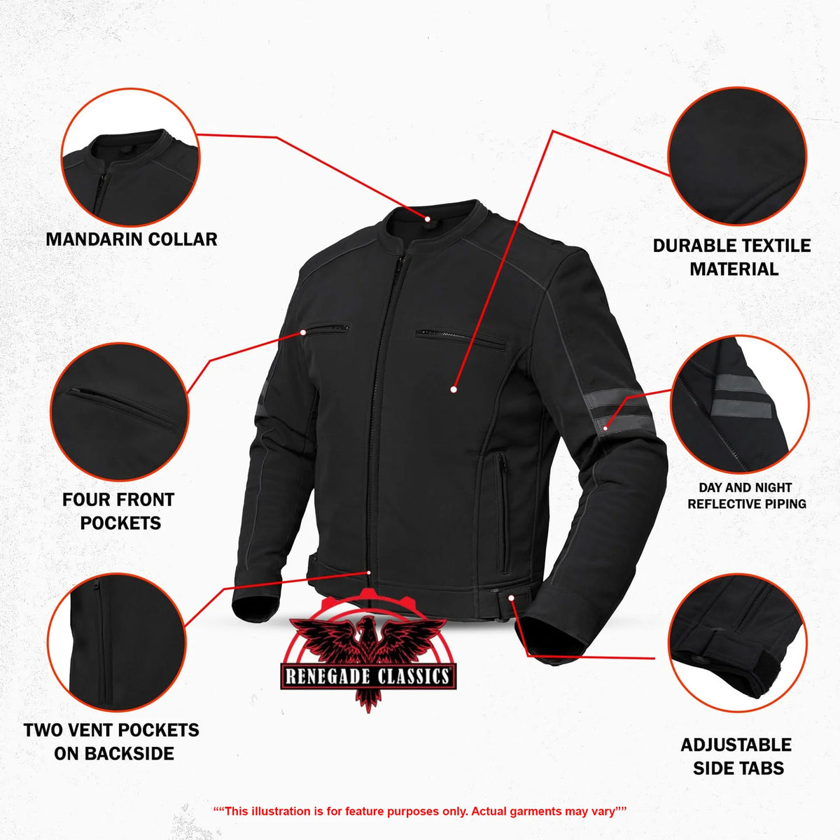 SpecterRide™ Men's Textile Motorcycle Jacket - Features