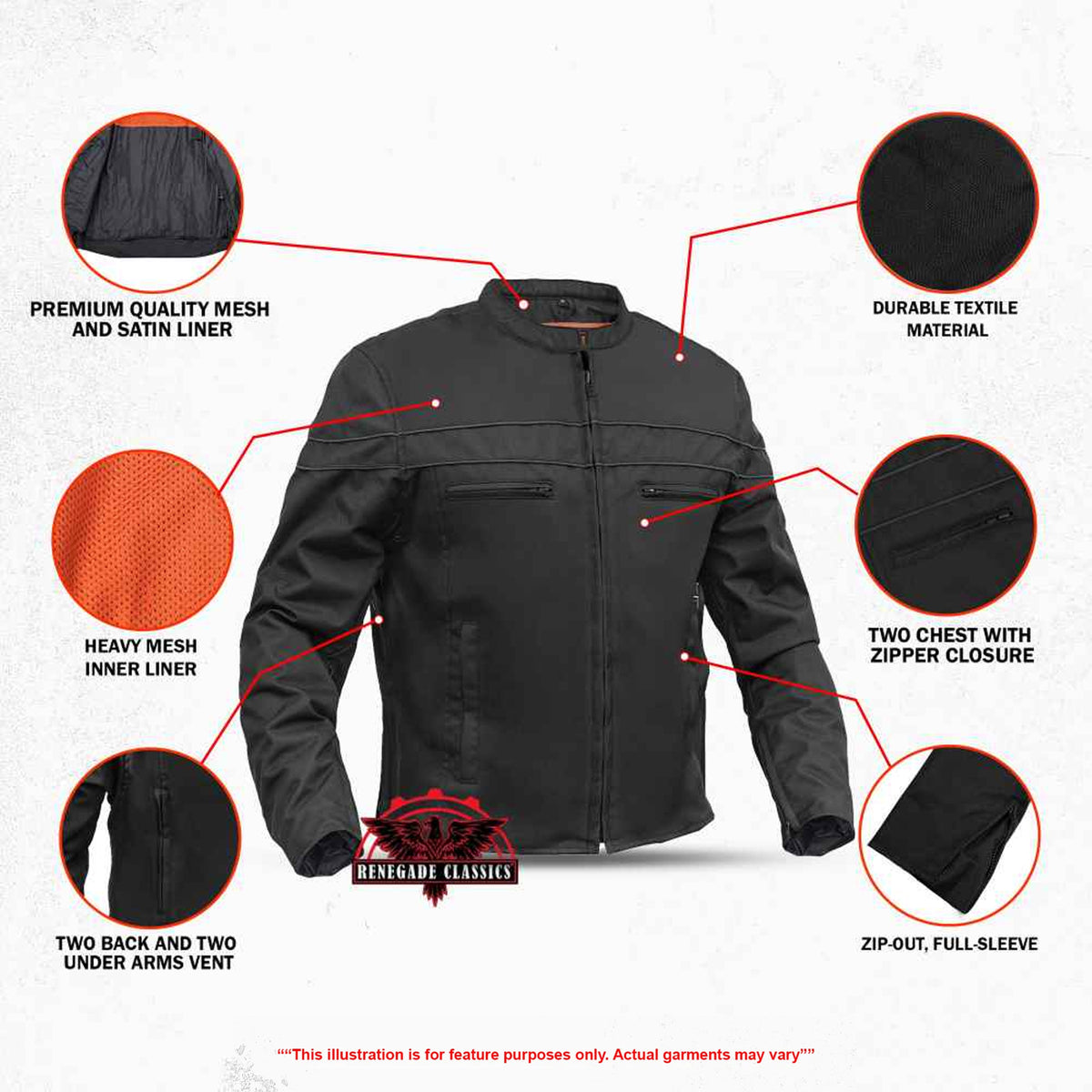 Catalyst™ Men's Textile Motorcycle Jacket - Features