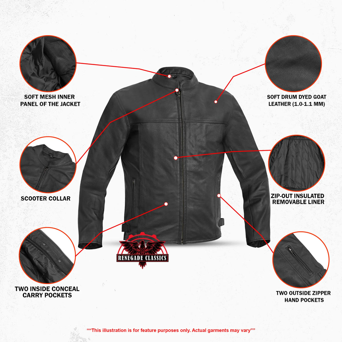 Sprinter™ Men's Leather Motorcycle Jacket - Features