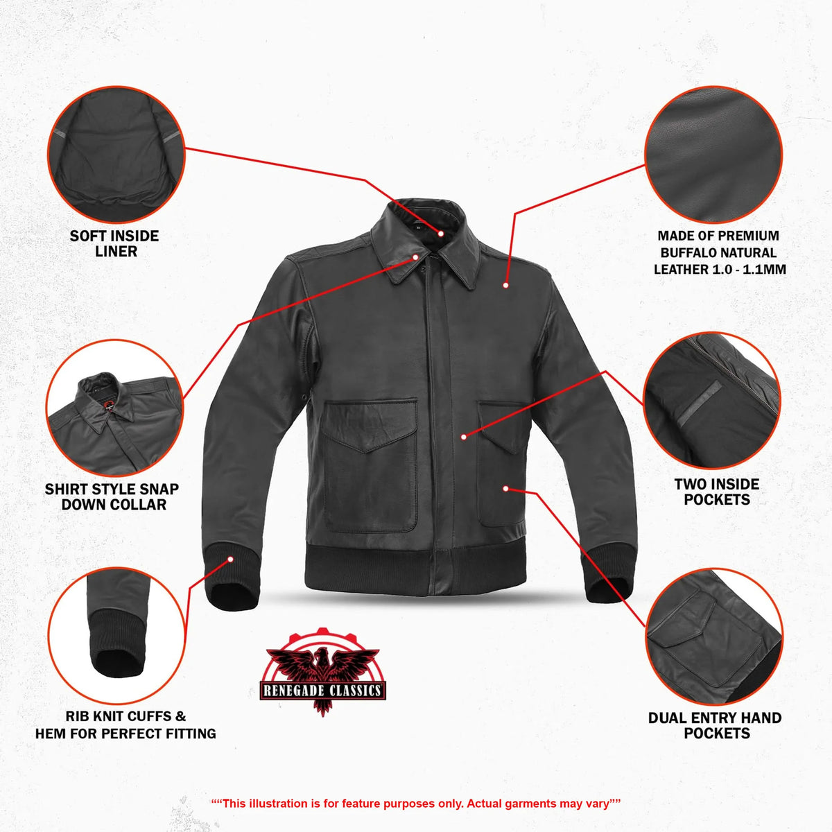 Astor Men’s Leather Motorcycle Jacket - Features