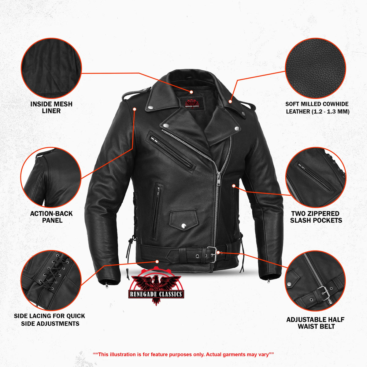 Murphy Men's Leather Motorcycle Jacket - Features