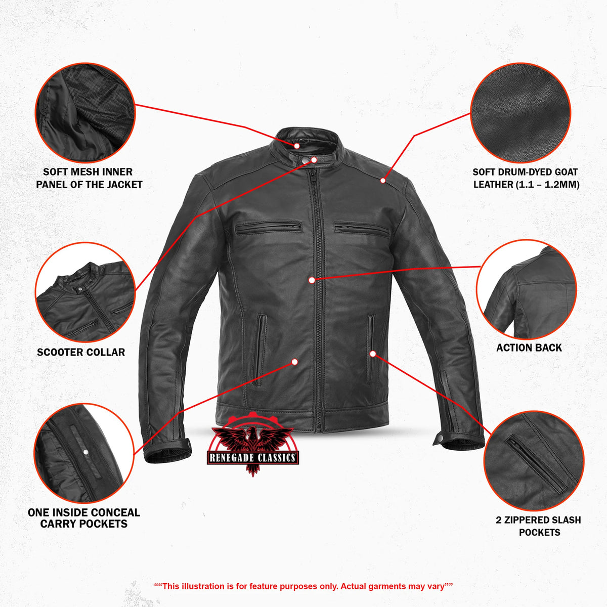 Conrad Men's Leather Motorcycle Jacket - Features