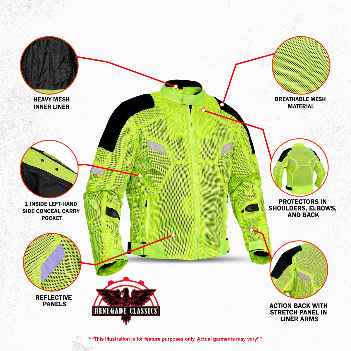 Elite™ Men's Mesh Motorcycle Jacket - Features