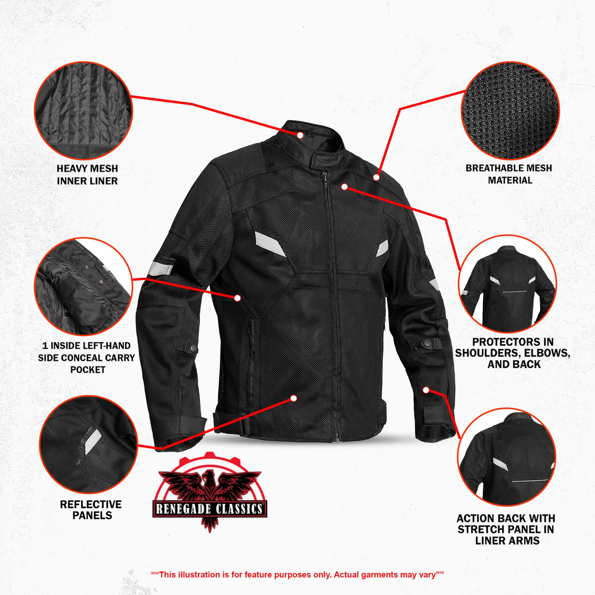 Dynamic™ Men's Mesh Motorcycle Jacket - Features