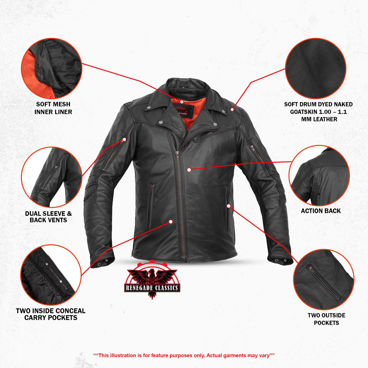 Black Speed™ Men's Leather Motorcycle Jacket - Features