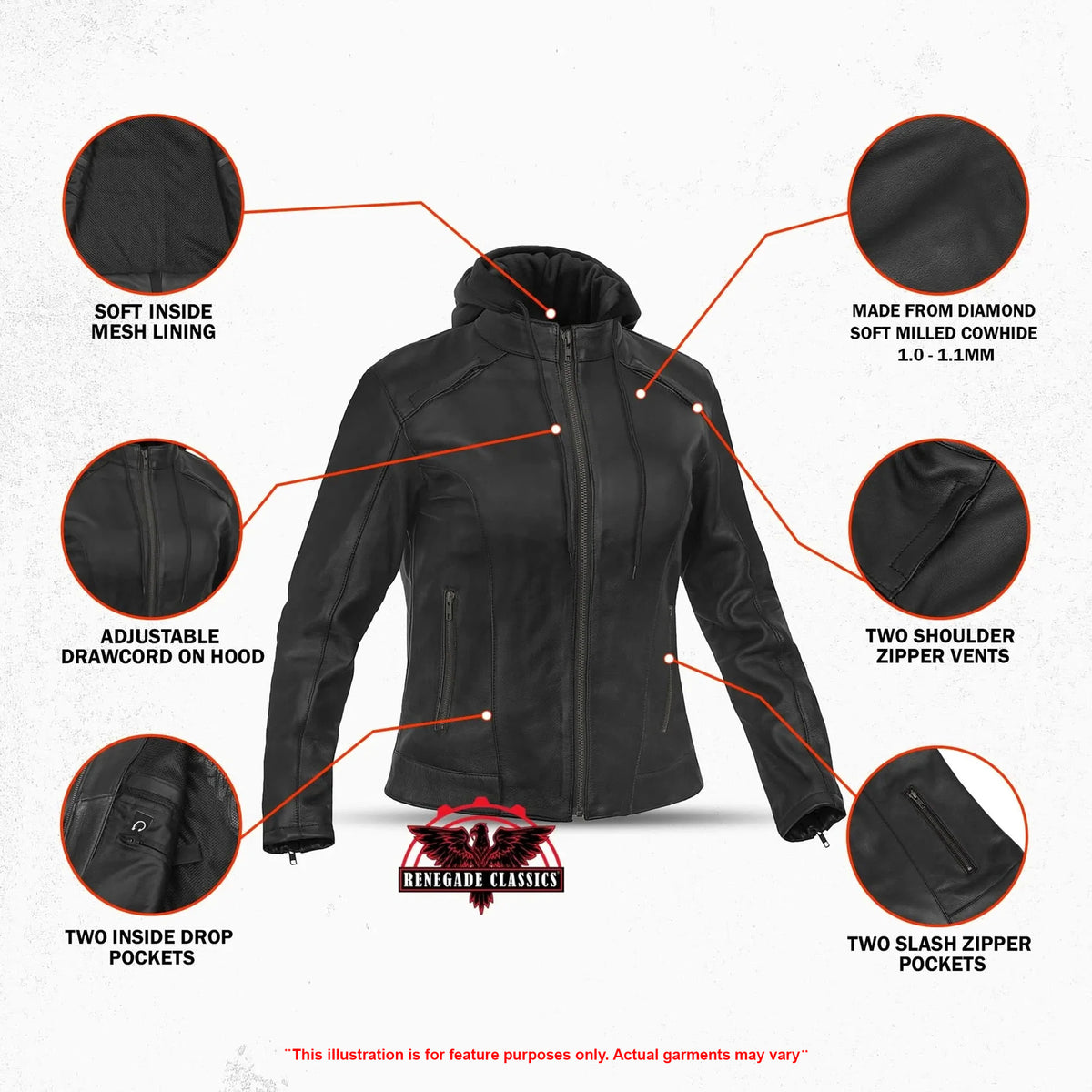 Roviana Women’s Leather Motorcycle Jacket - Features