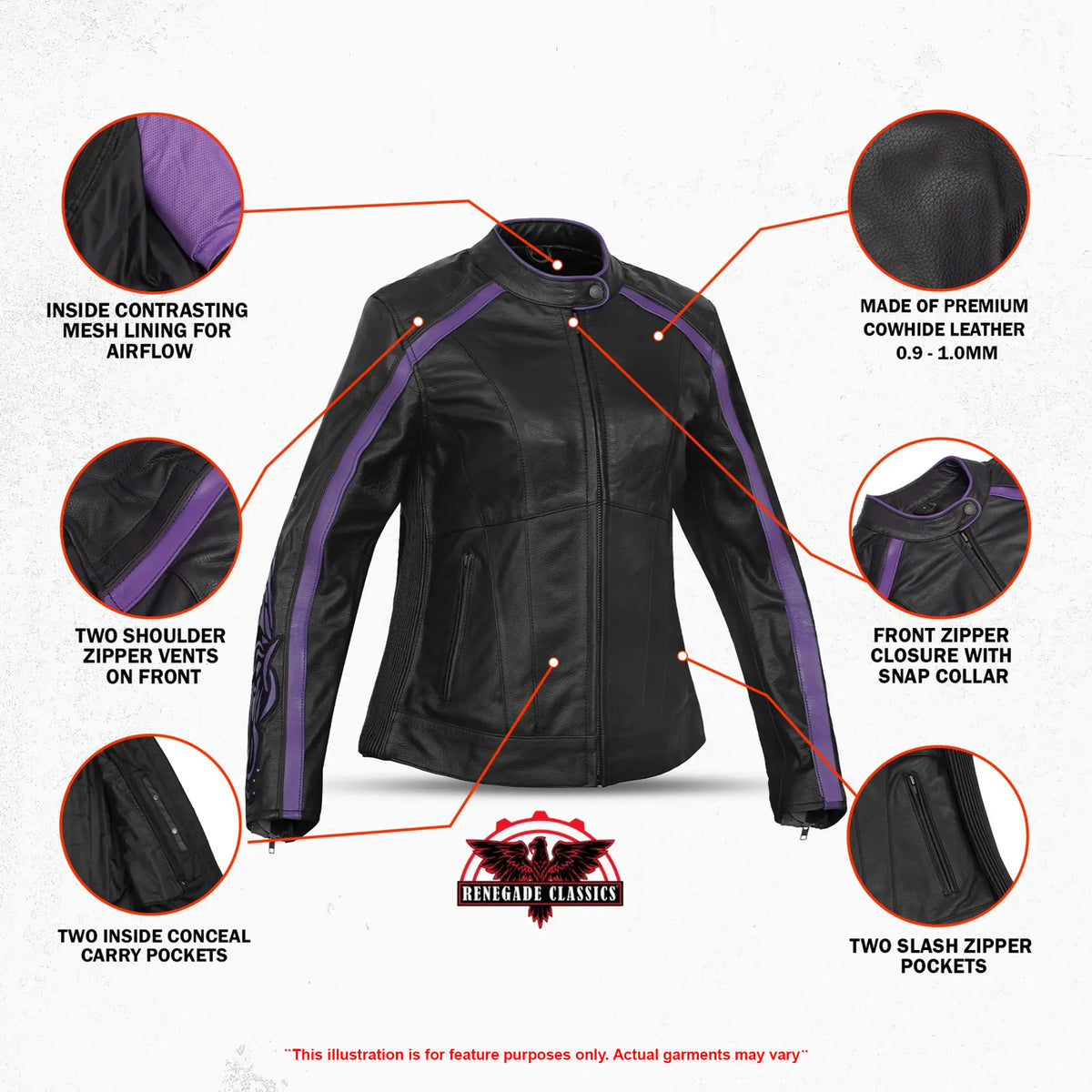LunaShift Women’s Leather Motorcycle Jacket - Features