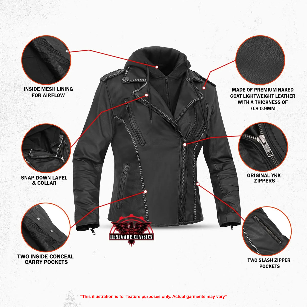 Celeste Women’s Motorcycle Leather Jacket - Features