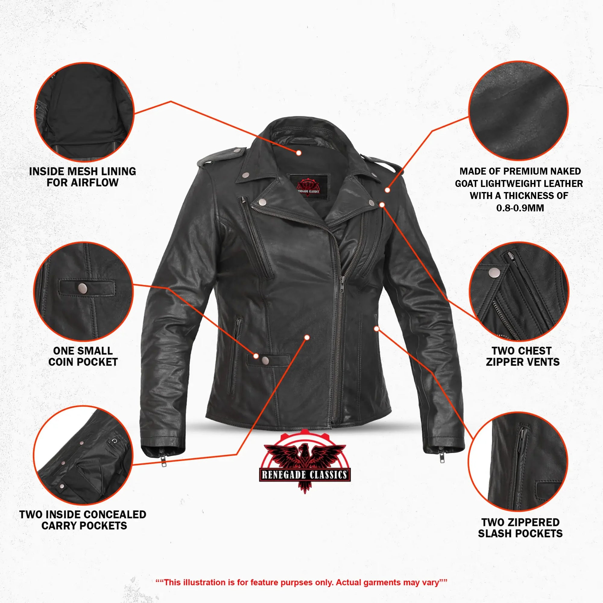 Celeste Women’s Motorcycle Leather Jacket